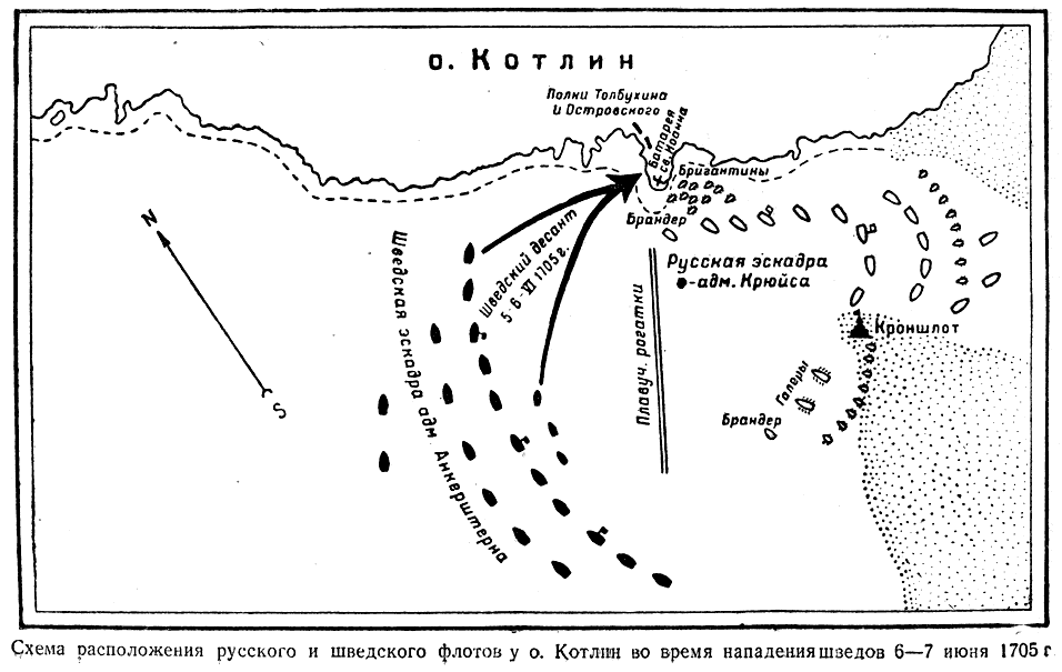 Реферат: Высадка русских десантов на побережье Швеции в 1719 году