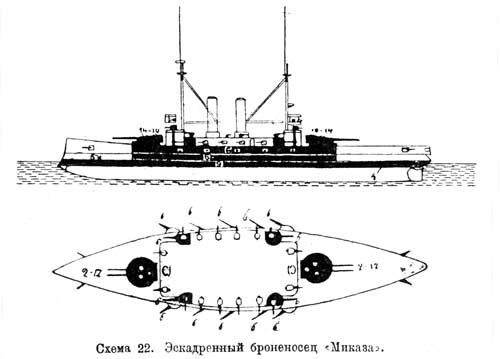 Схема 22. Эскадренный броненосец МИКАЗА