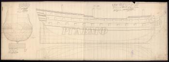 Чертежи 66-пушечного корабля «Три Святителя». 1763 г. РГАВМФ. Ф. 327. Оп. 1. Д. 734–736 (конструктор Качалов, строитель Качалов).