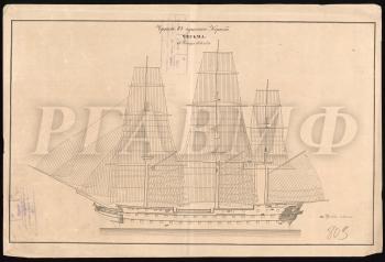 Чертеж 84-пушечного корабля «Чесьма» с обозначением пробоин, полученных в Синопском сражении. 1853 г. РГАВМФ. Ф. 327. Оп. 1. Д. 803.