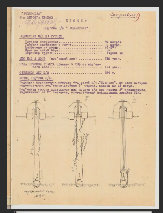 28 июля 1935 г. Проект подъема подводной лодки "Большевик".  Ф.Р-92. Оп.5. Д.53. Л.9-10. Подлинник.