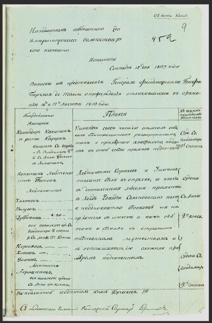 15 сентября 1813 г.  Выписки из представления генерал-фельдмаршала графа М.Б.Барклая-де-Толли о награждении отличившихся в ходе Кульмского сражения офицеров Морского Гвардейского экипажа.  Ф.212. Оп.8. Д.136. Л.9, 10. Копии.