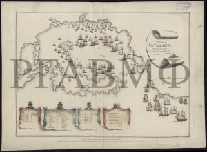 Карта Наваринской бухты с указанием позиций сторон по состоянию на 15 часов 8 (20) октября 1827 г. РГАВМФ. Ф. 1331. Оп. 1. Д. 72. Типографский экз.
