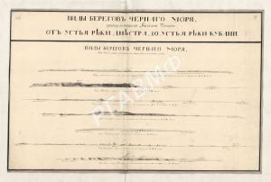 «Карты и виды берегов Черного моря, принадлежащих Российской империи, сочиненные флота капитан-командором Биллингсом»  Виды берегов Черного моря от устья реки Днестра до устья реки Кубань.  РГАВМФ. Ф. 1331. Оп. 4. Д. 723. Л. 18