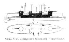 Схема 20. Эскадренный броненосец СЕВАСТОПОЛЬ