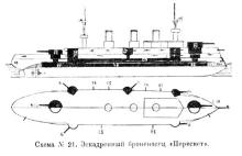 Схема 21. Эскадренный броненосец ПЕРЕСВЕТ