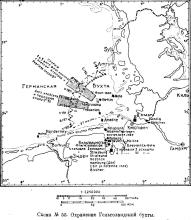 Схема № 53. Охранение Гельголандской бухты.