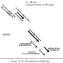 Схема № 57. Положение на 8:40 утра.